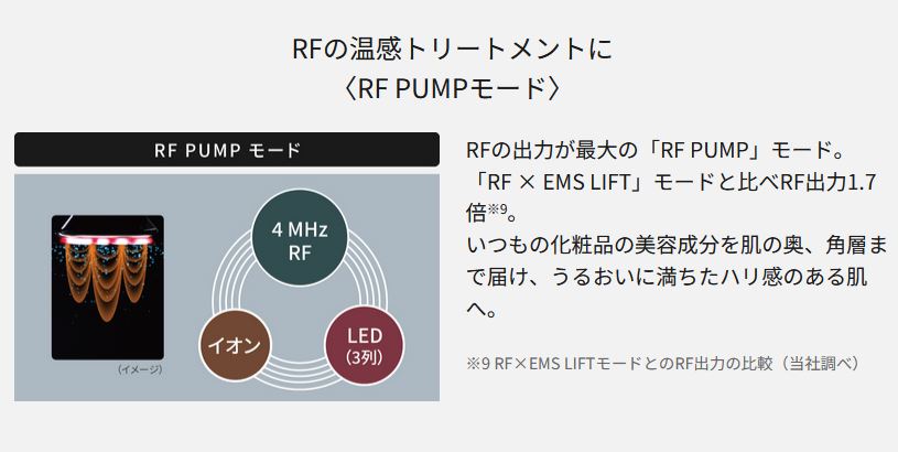 Panasonic リフトケア美顔器　バイタリフト RF EX　EH-SR86-T