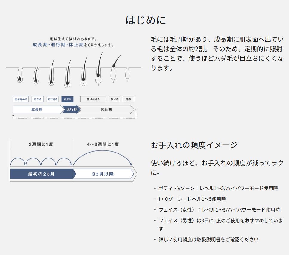 Panasonic 光エステ スムースエピ パワー＆クール ES-WG0B-H