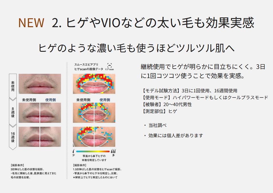 Panasonic 光エステ スムースエピ パワー＆クール ES-WG0B-H