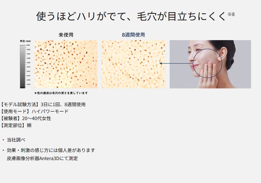 Panasonic 光エステ スムースエピ パワー＆クール ES-WG0B-H