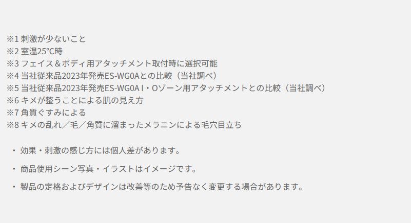 Panasonic 光エステ スムースエピ パワー＆クール ES-WG0B-H