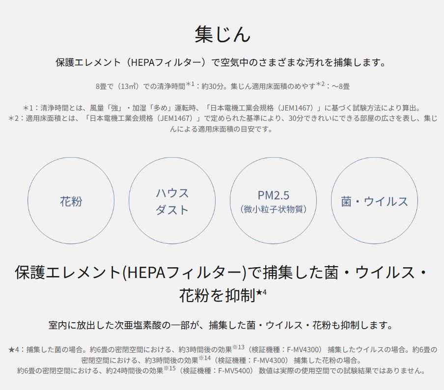 Panasonic 次亜塩素酸 空間除菌脱臭機 ジアイーノ F-ML4000B