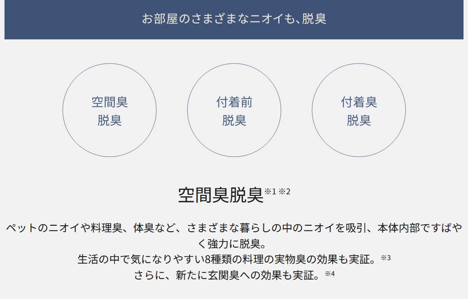 Panasonic（パナソニック） 次亜塩素酸 空間除菌脱臭機 ziaino（ジアイーノ） F-MV4300