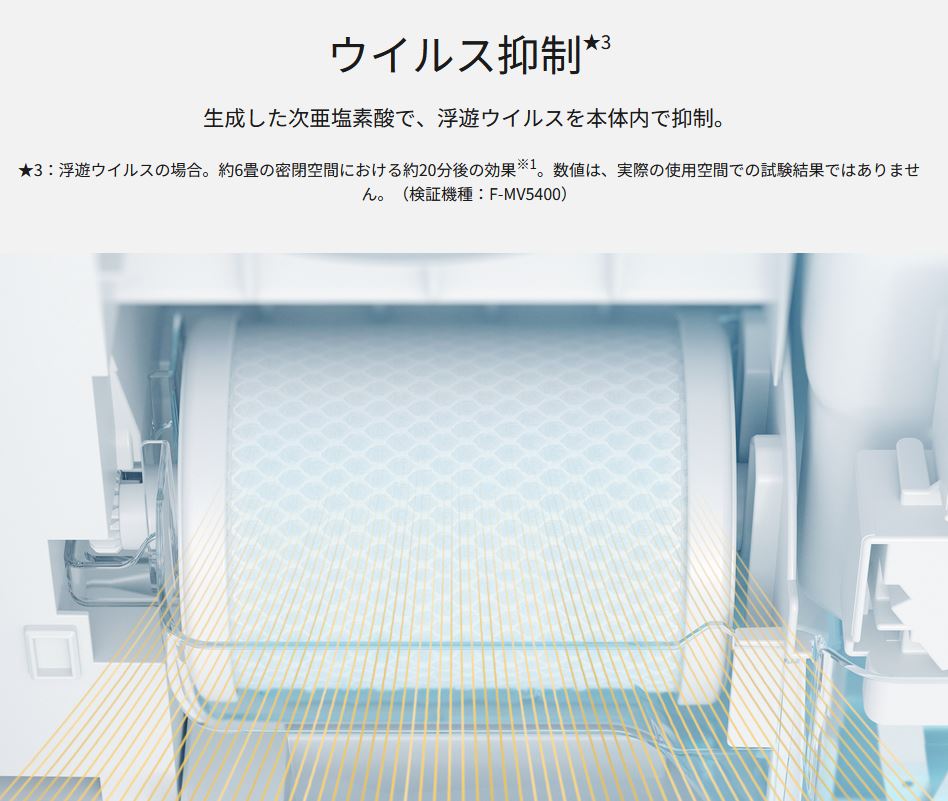 Panasonic（パナソニック） 次亜塩素酸 空間除菌脱臭機 ziaino（ジアイーノ） F-MV4300