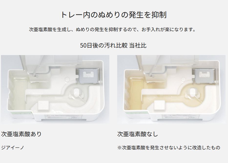 Panasonic（パナソニック） 次亜塩素酸 空間除菌脱臭機 ziaino（ジアイーノ） F-MV4300