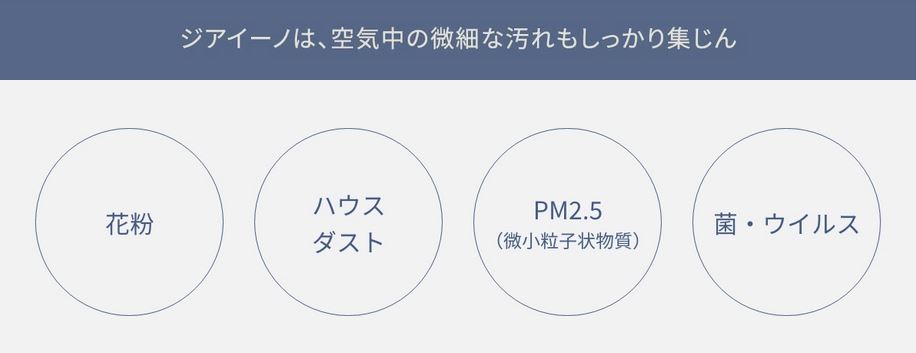 Panasonic（パナソニック） 次亜塩素酸 空間除菌脱臭機 ziaino（ジアイーノ） F-MV4300