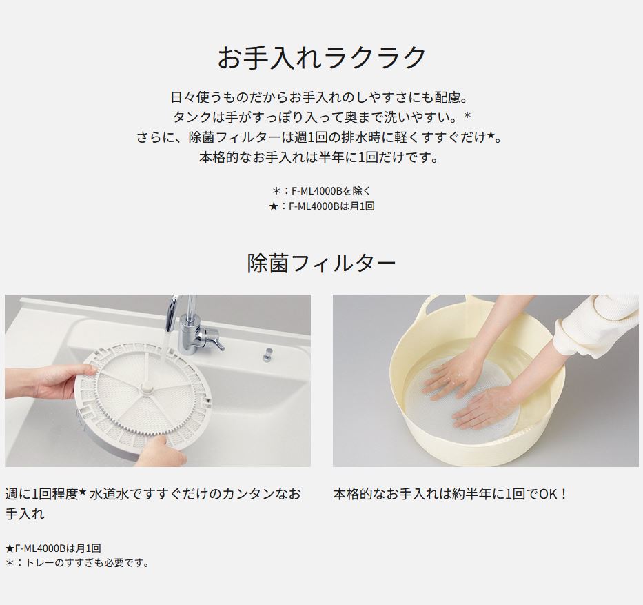 Panasonic（パナソニック） 次亜塩素酸 空間除菌脱臭機 ziaino（ジアイーノ） F-MV4300