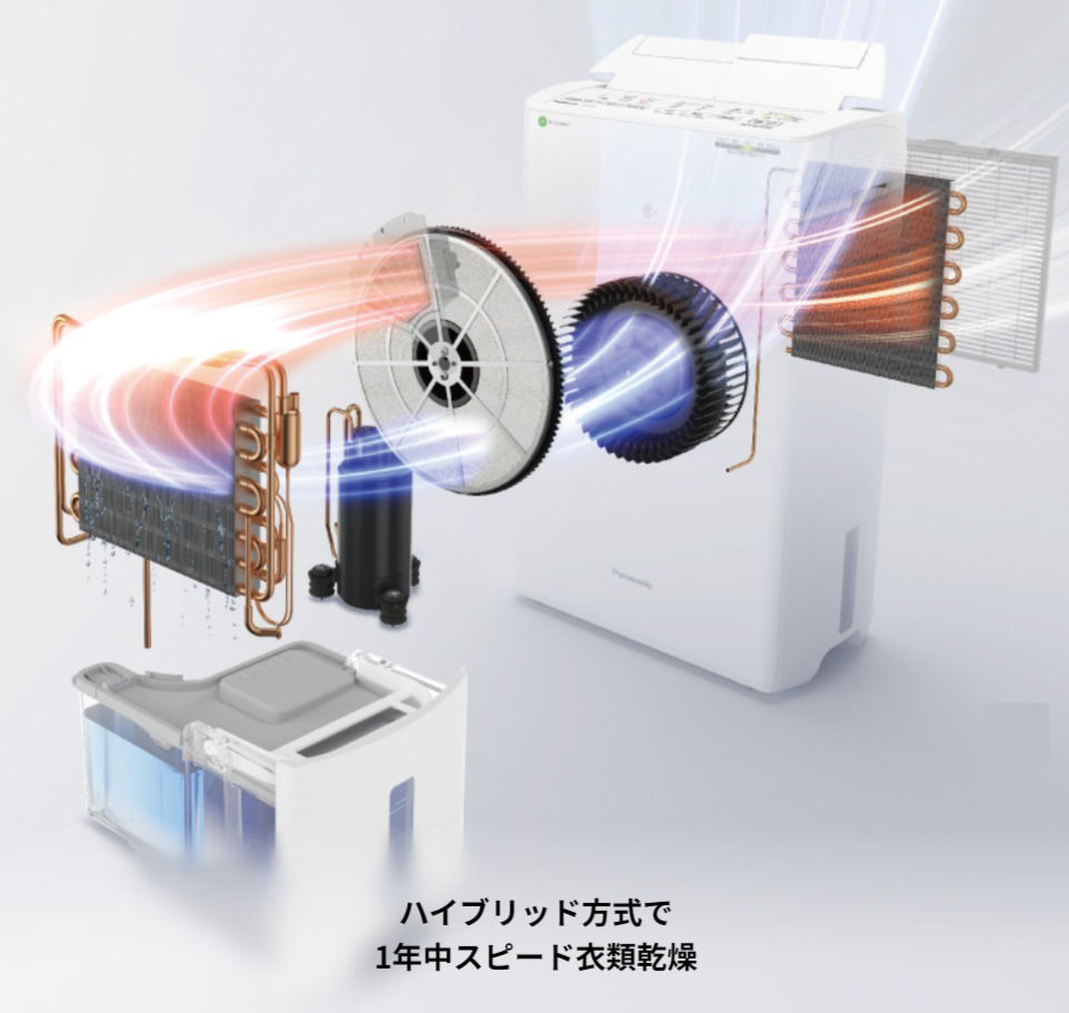 Panasonic Panasonic F-YHX200B-W 衣類乾燥除湿機 クリーン