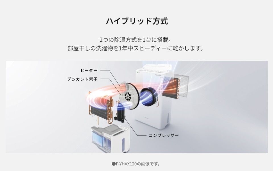 Panasonic（パナソニック） Panasonic F-YHX200B-W 衣類乾燥除湿機