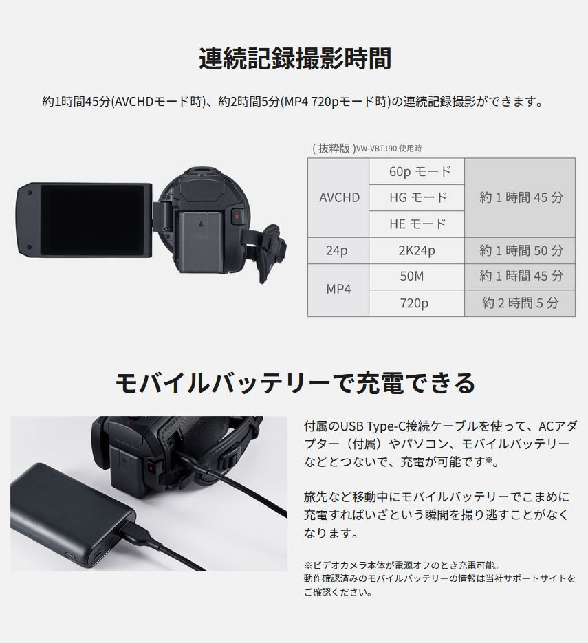 Panasonic（パナソニック） HC-V900-K デジタルビデオカメラ ビーズ