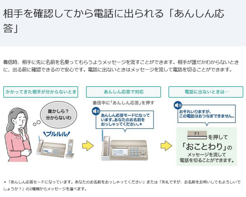 Panasonic デジタルコードレス普通紙ファクス(子機1台付き) KX-PD750DL