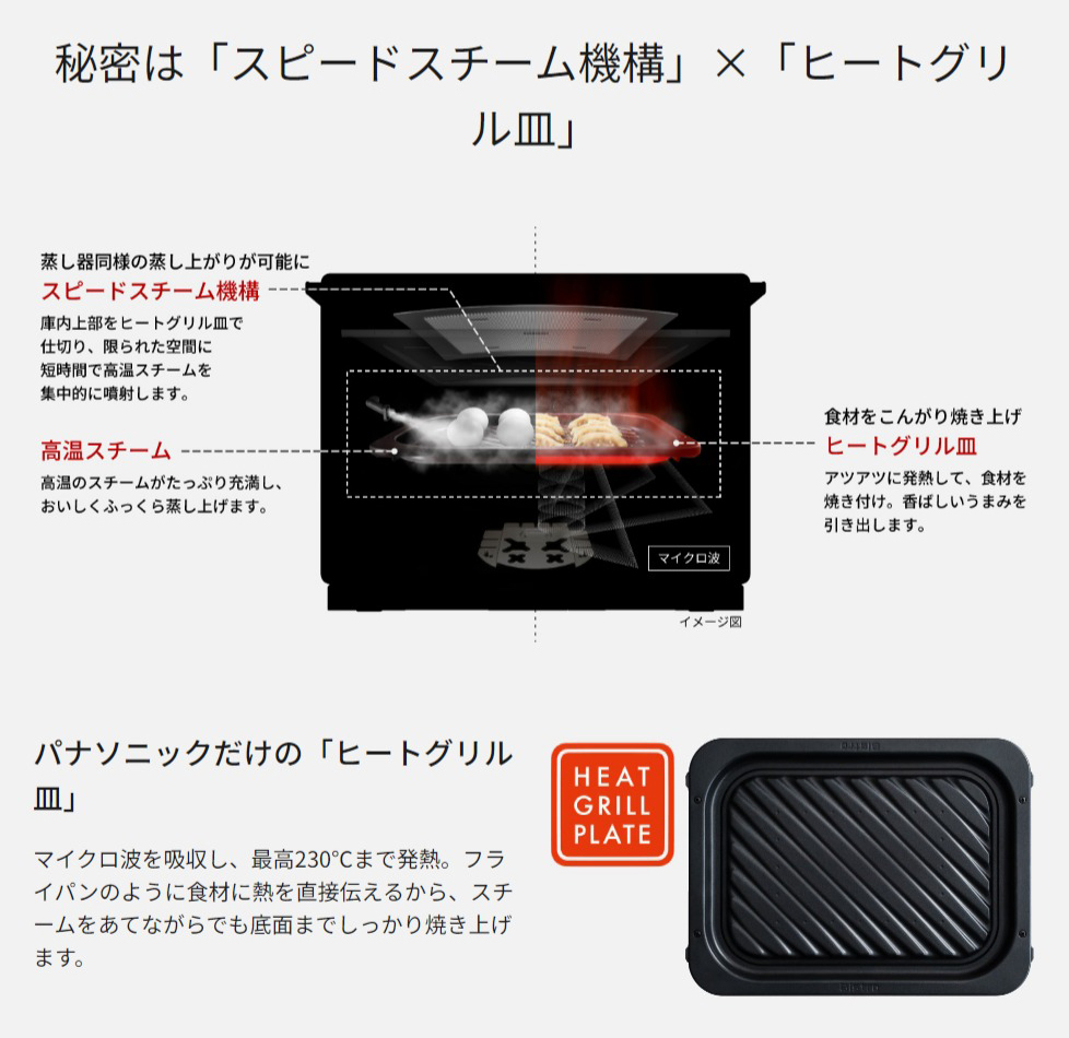 Bistro（Panasonic） Panasonic NE-UBS10C-K ブラック スチーム