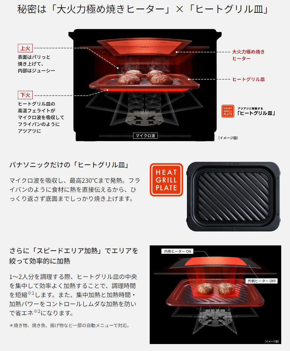PANASONIC NE-UBS10C-K ビストロ スチームオーブンレンジ 概要 スチームオーブンレンジ ビストロ NE-UBS10C | スチーム
