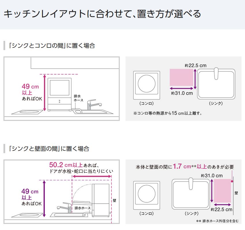 Panasonic 食器洗い乾燥機 SOLOTA（ソロタ） NP-TML1-W (ホワイト)