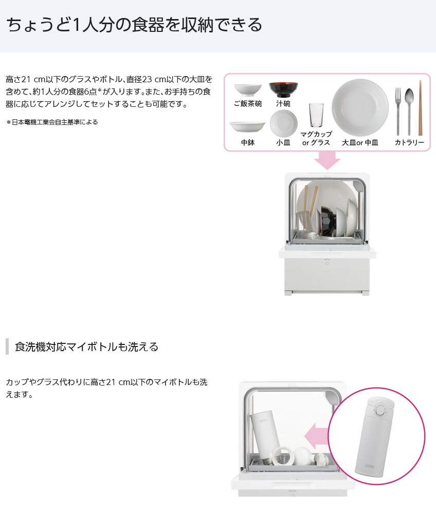 Panasonic 食器洗い乾燥機 SOLOTA（ソロタ） NP-TML1-W (ホワイト)