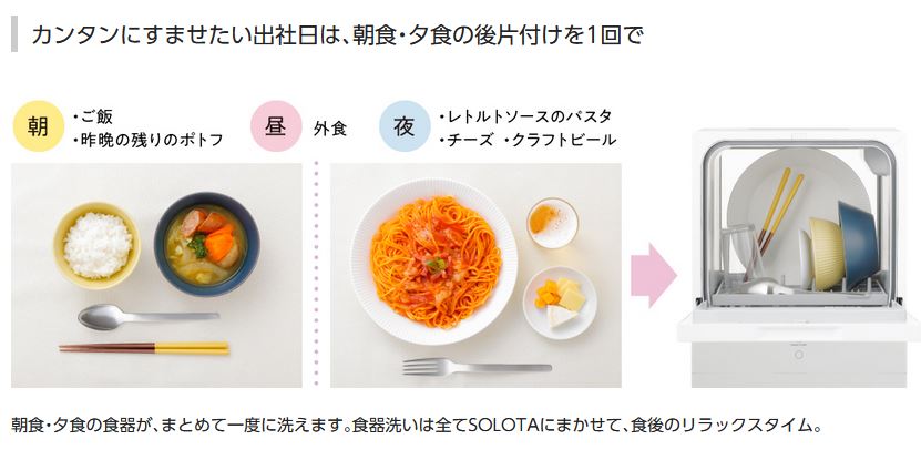 Panasonic 食器洗い乾燥機 SOLOTA（ソロタ） NP-TML1-W (ホワイト)