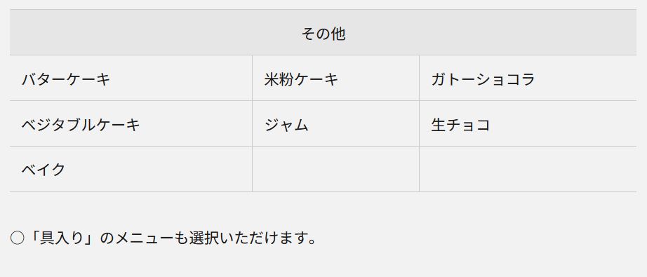 Panasonic ホームベーカリー SD-CB1-W [ホワイト 0.6斤タイプ]