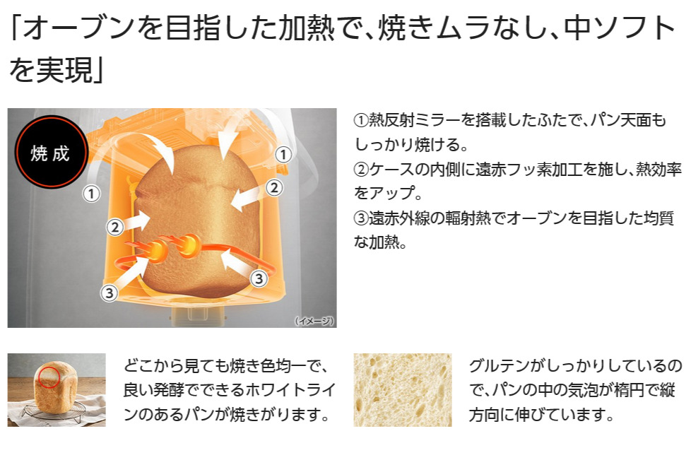 Panasonic 1斤タイプ ホームベーカリー SD-MT4-W