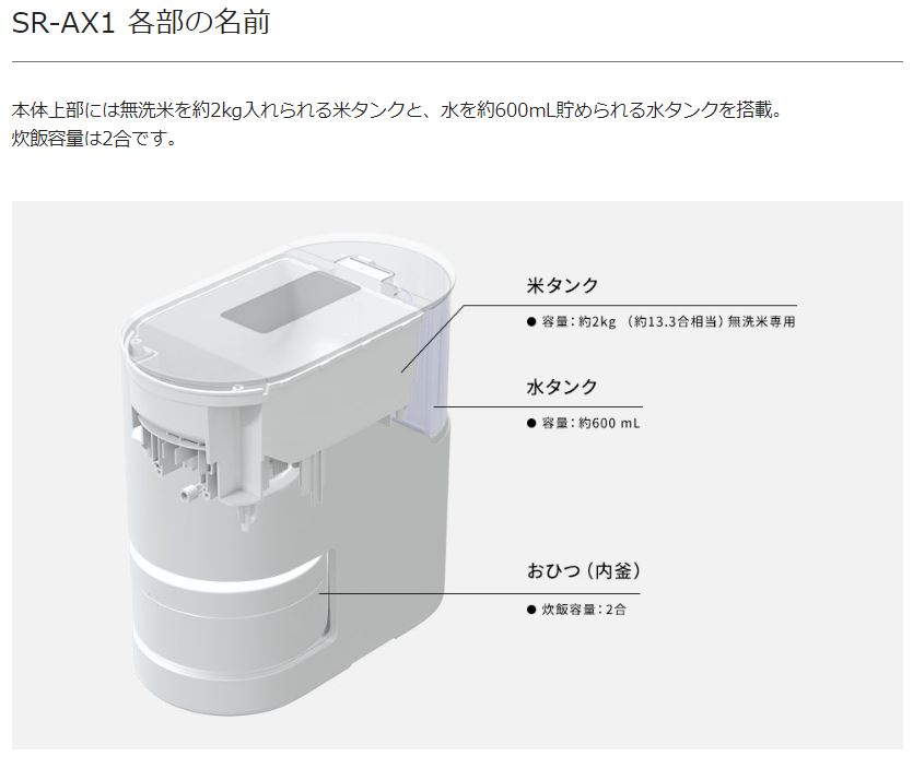 Panasonic（パナソニック） Panasonic SR-AX1-W ホワイト 自動計量IH