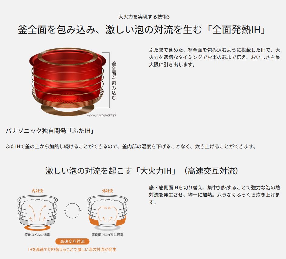 Bistro（Panasonic） Panasonic SR-V18BB-H 可変圧力IHジャー炊飯器