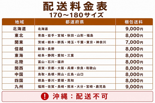 佐川急便170～180サイズ送料表