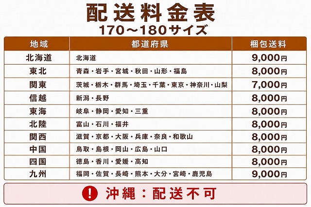 佐川急便170～180サイズ送料表