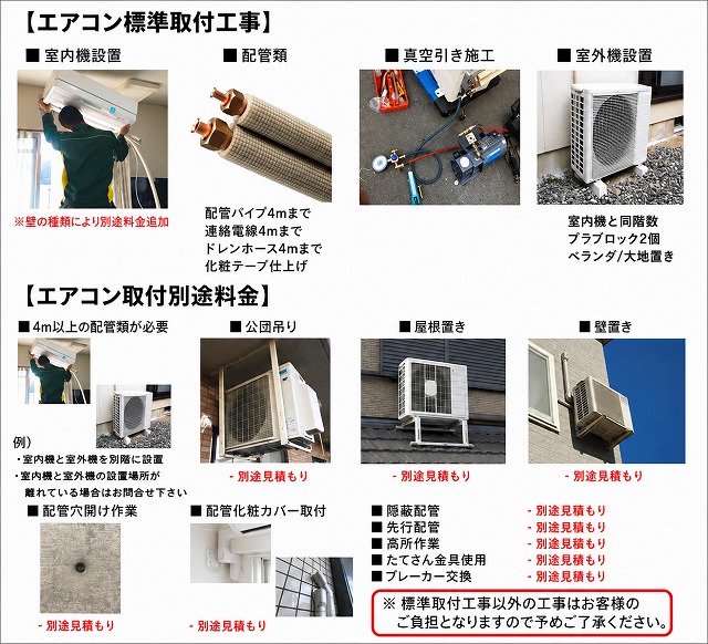6畳中古エアコンの商品一覧 通販 - Yahoo!ショッピング