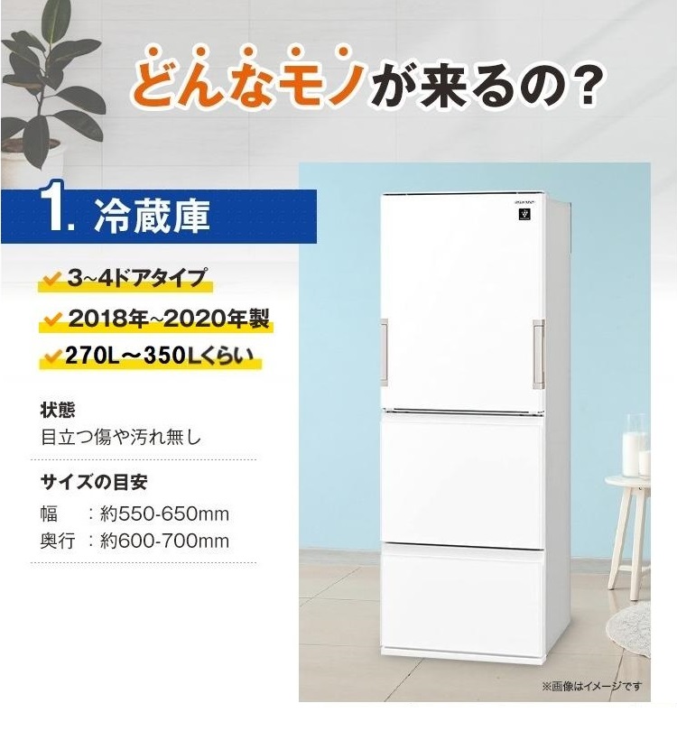 中古 家電セット ファミリーや二人暮らしのカップル向け 大きい冷蔵庫 洗濯機 オーブンレンジ 国産メーカー18〜20年の3点セット 設置込み  エリア限定配達 : kadenset3 : 中古リサイクルのパワーセラー - 通販 - Yahoo!ショッピング