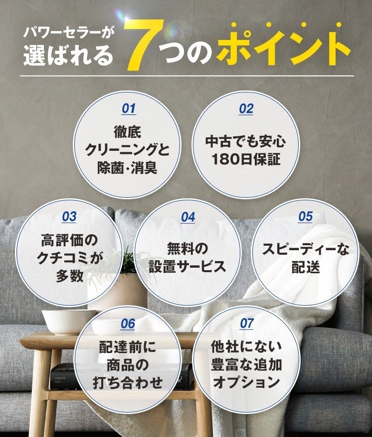 家電セット 中古 冷蔵庫 洗濯機 電子レンジ 3点セット 有名国産メーカー高年式 18〜20年の新生活 一人暮らし向け 美品 設置込み エリア限定配達