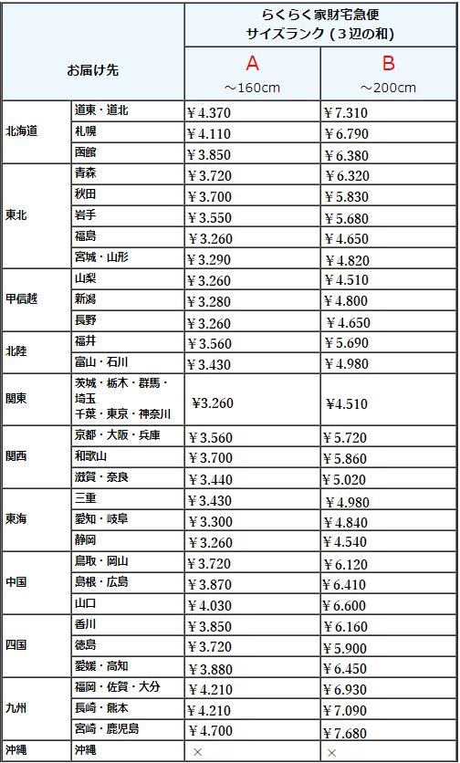 高年式!2022年製! FUJITSU 富士通ゼネラル AS-M562M2W ルームエアコン