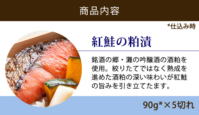 セット内容
