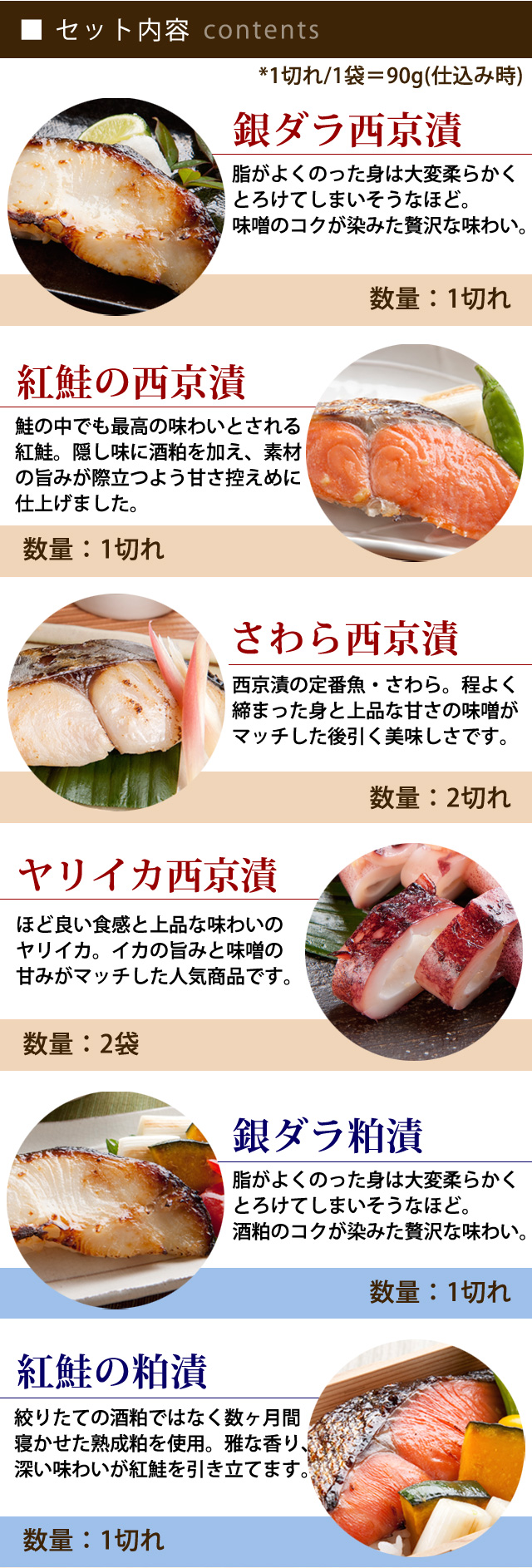 セット内容