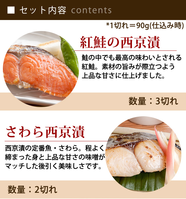 セット内容