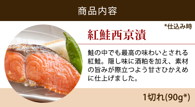 セット内容
