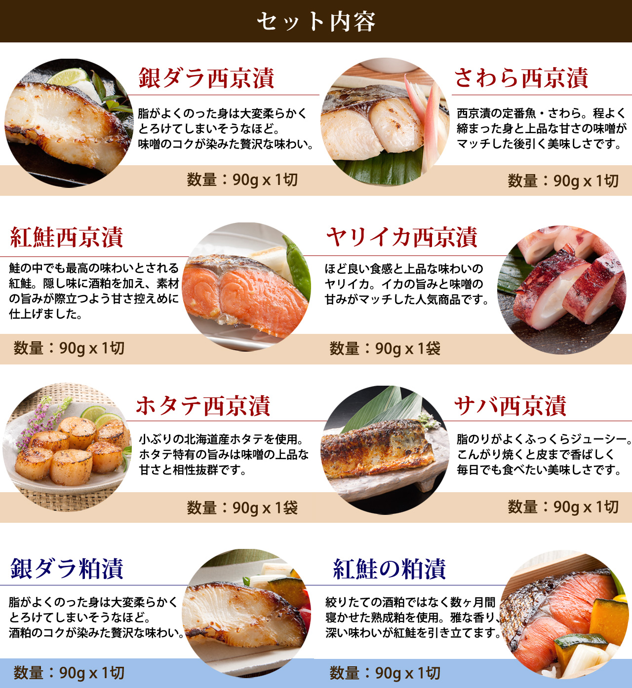 セット内容