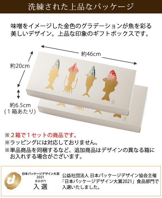 パッケージについて