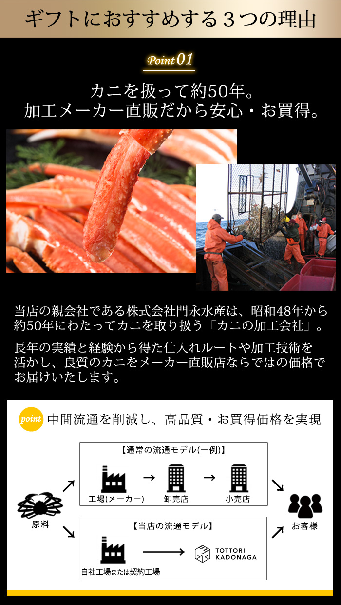 美味しさの秘密