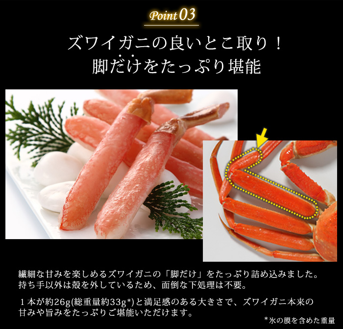 部位説明