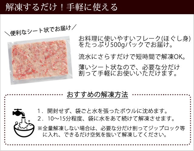 パッケージについて