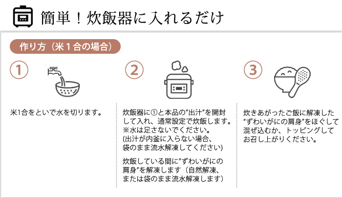作り方