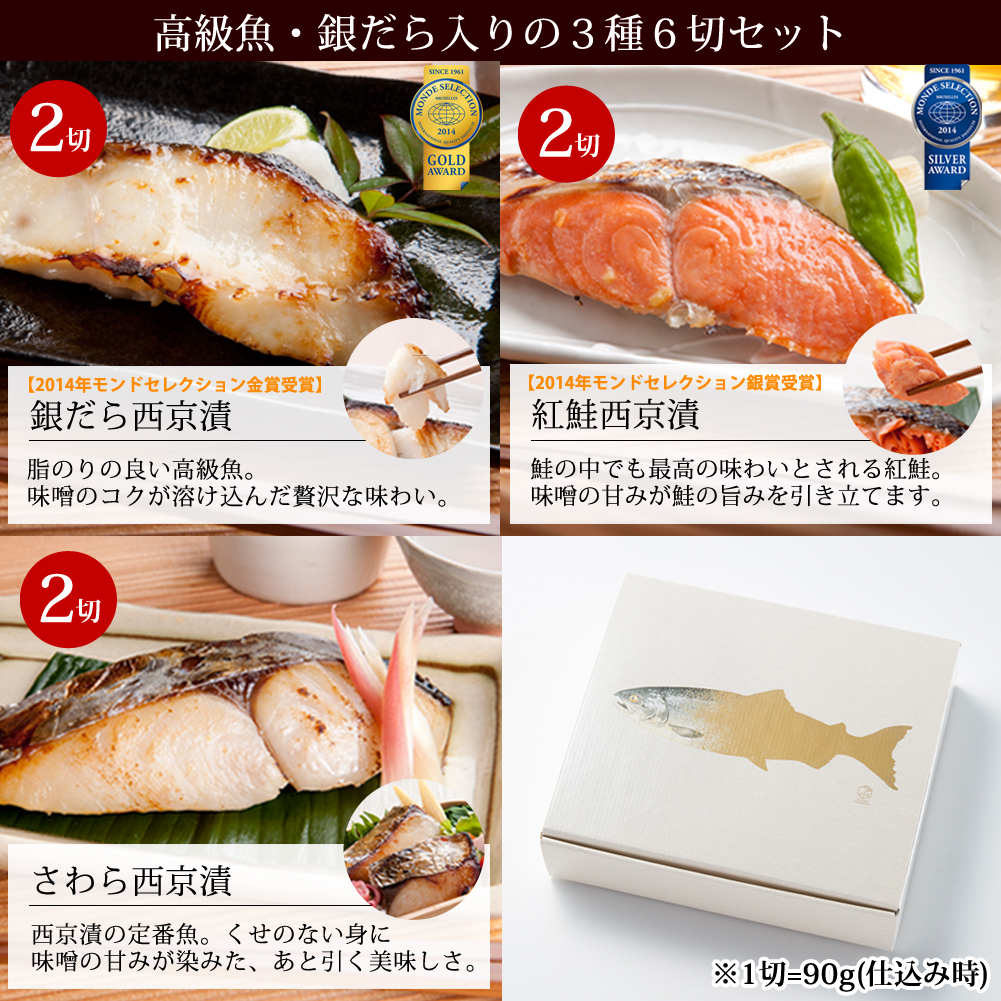 セット内容
