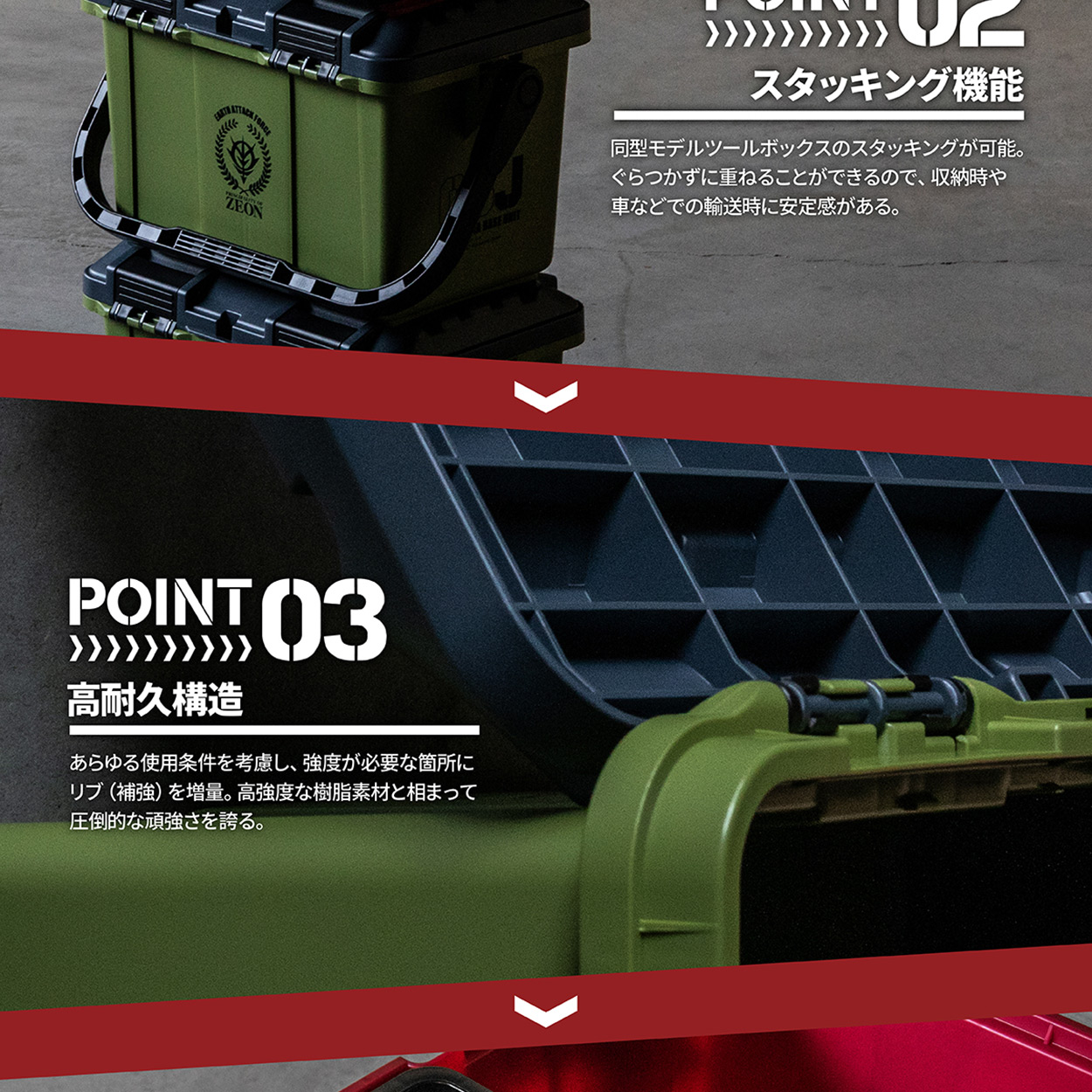 ツールボックス 工具箱 機動戦士ガンダム ジオン公国軍モデル 17L