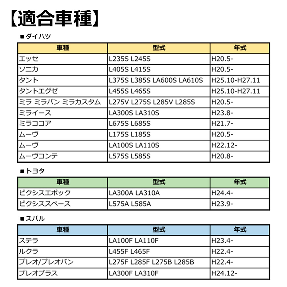 ボックス ミラ ミラバン ミラカスタム L275V L275S L285V L285S 88550-B2100