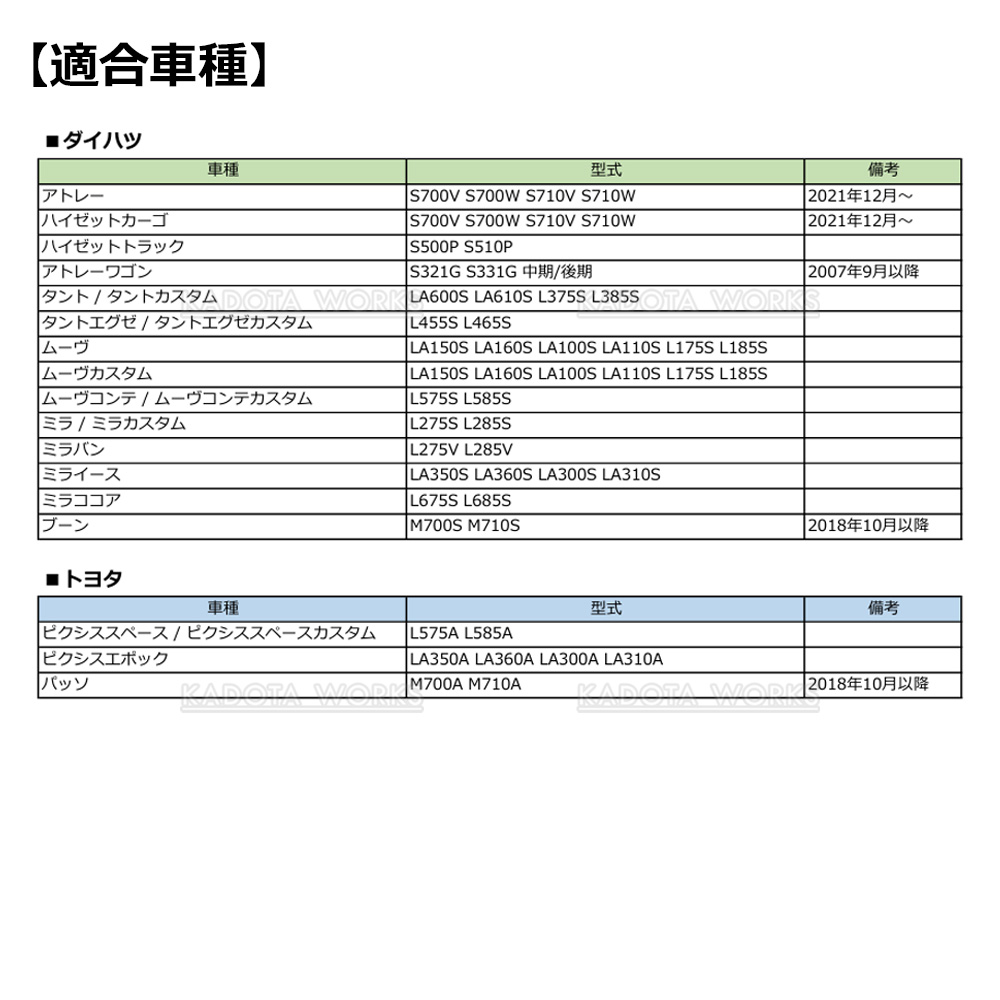 ステラ ステラカスタム LA150F LA160F LA100F LA110F ドアミラー 自動