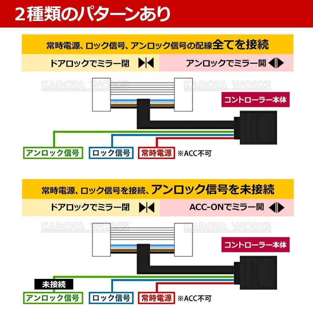 ステラ ステラカスタム LA150F LA160F LA100F LA110F ドアミラー 自動