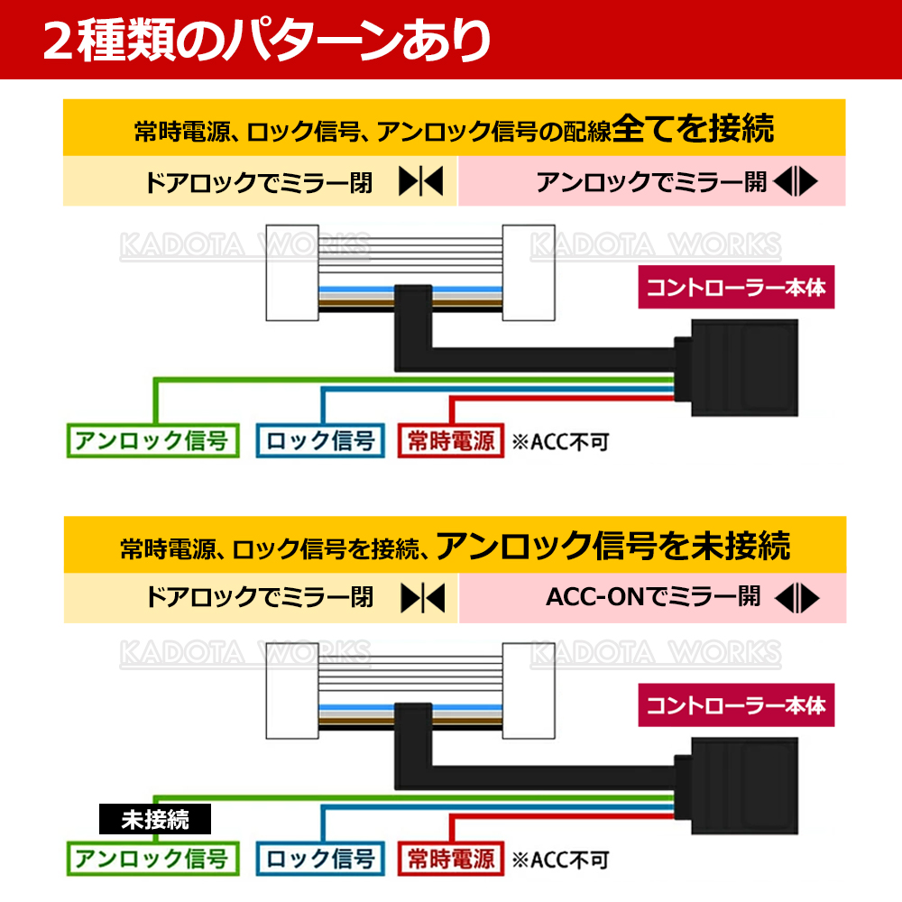 スズキ ワゴンR スティングレー MH21S MH22S MH23S MH34S