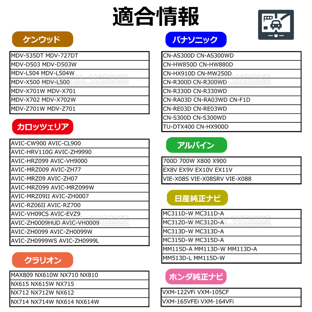 NX714 NX714W NX614 NX614W クラリオン L型フィルムアンテナ 4枚セット