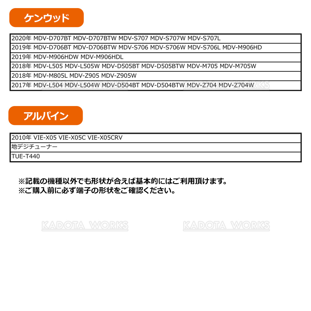 地デジ アンテナ 変換ケーブル 4本セット MDV-S706W MDV-S706L MDV