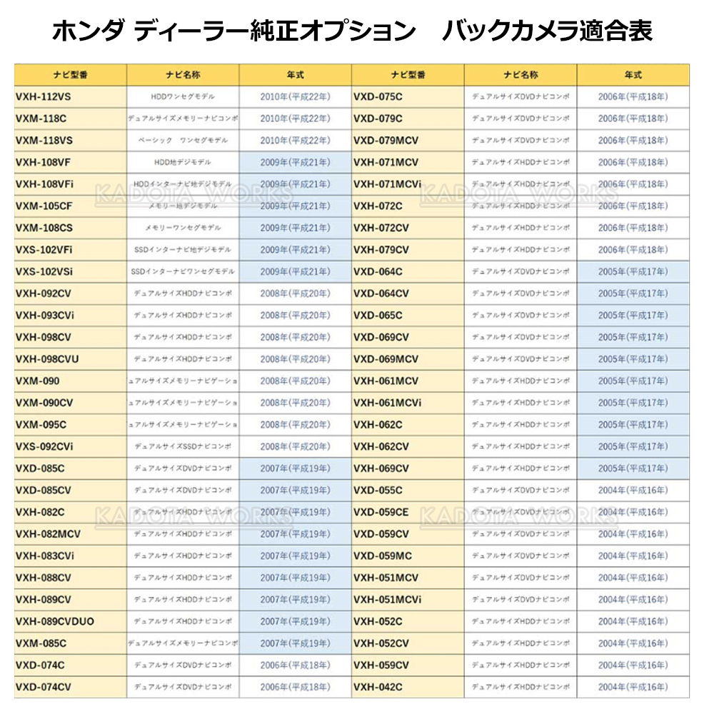 スズキ ワゴンR MH34S リミテッド MH23S スティングレー MH44S バック