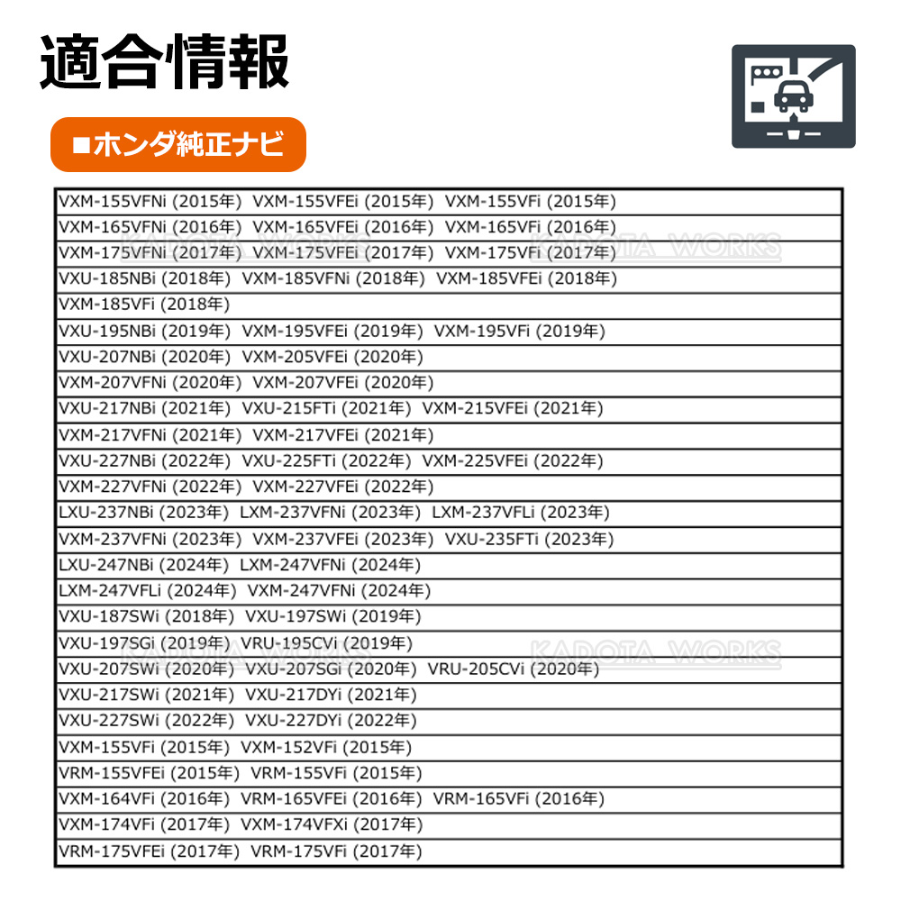 ホンダ 純正ナビ LXM-242ZFNi LXM-245ZFEi VXM-245ZFEi 対応 GPS